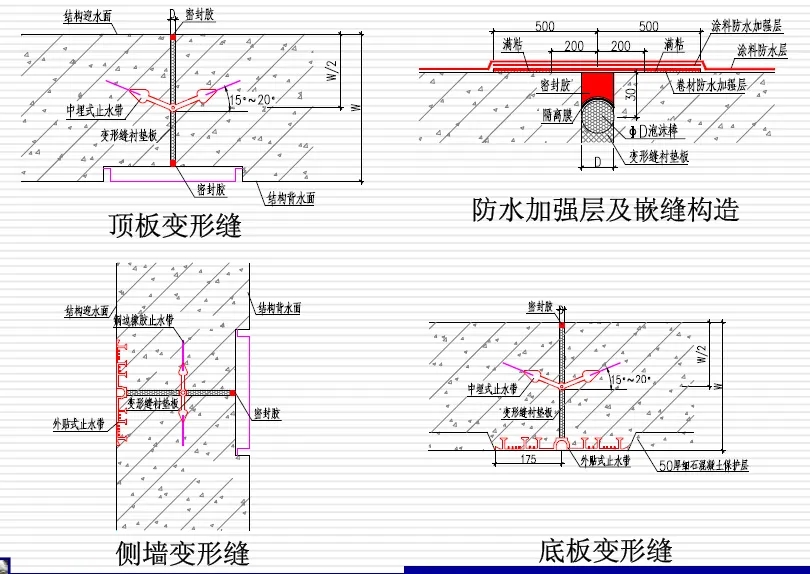 龙江镇变形缝防水